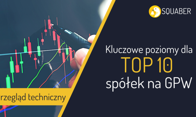 Co dalej z Airway Medix, Work Service, 4Mass… – TOP10 popularnych spółek