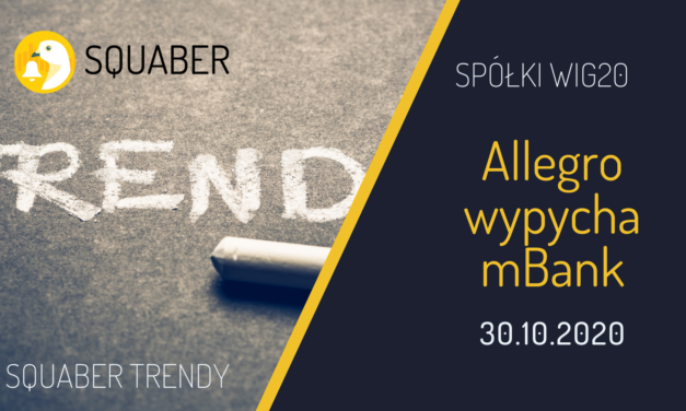 Allegro wypycha mBank. WIG20 Analiza Squaber Trendy Październik 2020