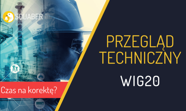 Korekta na bankach i WIG20? – przegląd techniczny