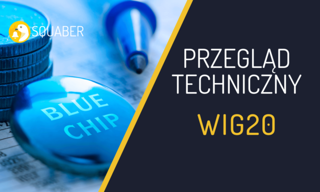 CCC i JSW szaleją, czy KGH i DNP kończą trendy wzrostowe?