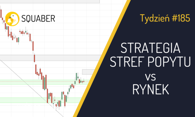 XTB daje 8,5% w ledwie dwa dni – Strefy Popytu 185