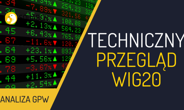 Techniczny przegląd Blue Chipów na GPW