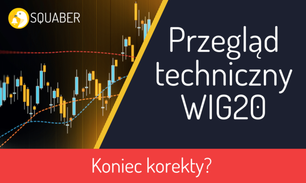 WIG20 odbije od 2400 punktów? Przegląd techniczny – 28.10.2021