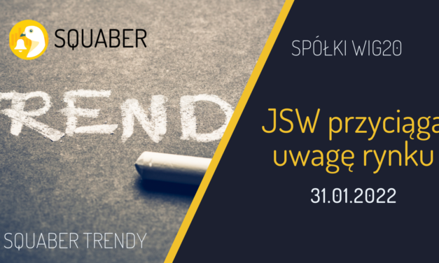 JSW przyciąga uwagę rynku. Analiza Squaber Trendy Styczeń 2022
