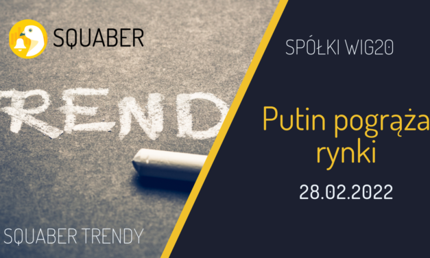 Putin pogrąża rynki. Analiza Squaber Trendy Luty 2022