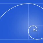 Zniesienia wewnętrzne Fibonacciego