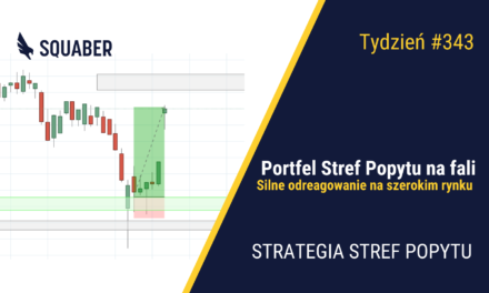 Fala podaży tworzy okazje, a silne odbicie pozwala je zrealizować | 343. tydzień Stref Popytu