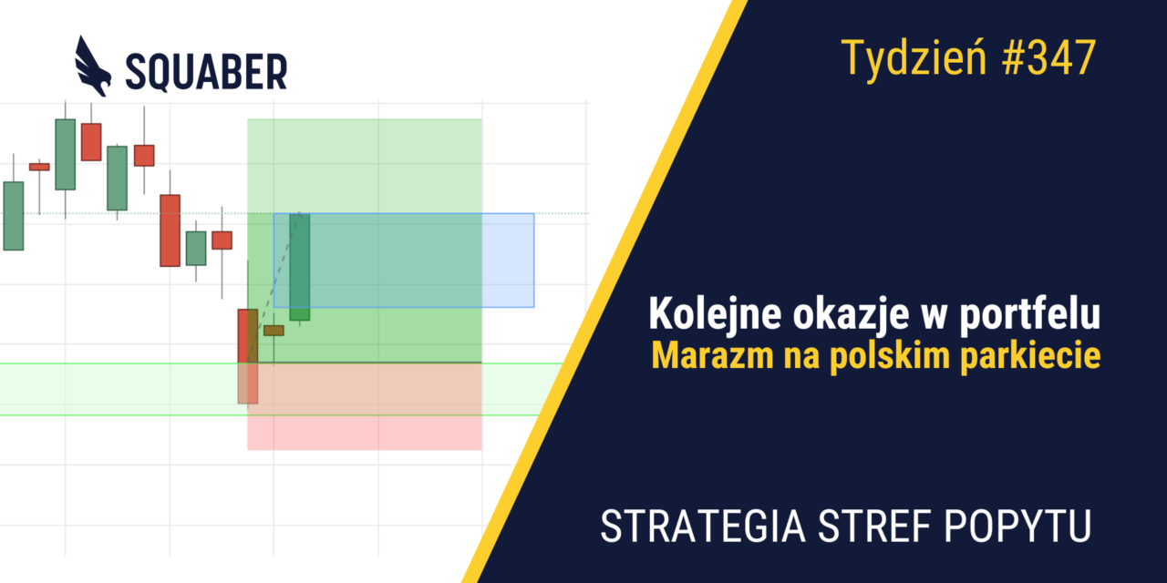 EBC obniża stopy procentowe, uwaga zwrócona na FED | 347. tydzień Stref Popytu