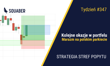 EBC obniża stopy procentowe, uwaga zwrócona na FED | 347. tydzień Stref Popytu