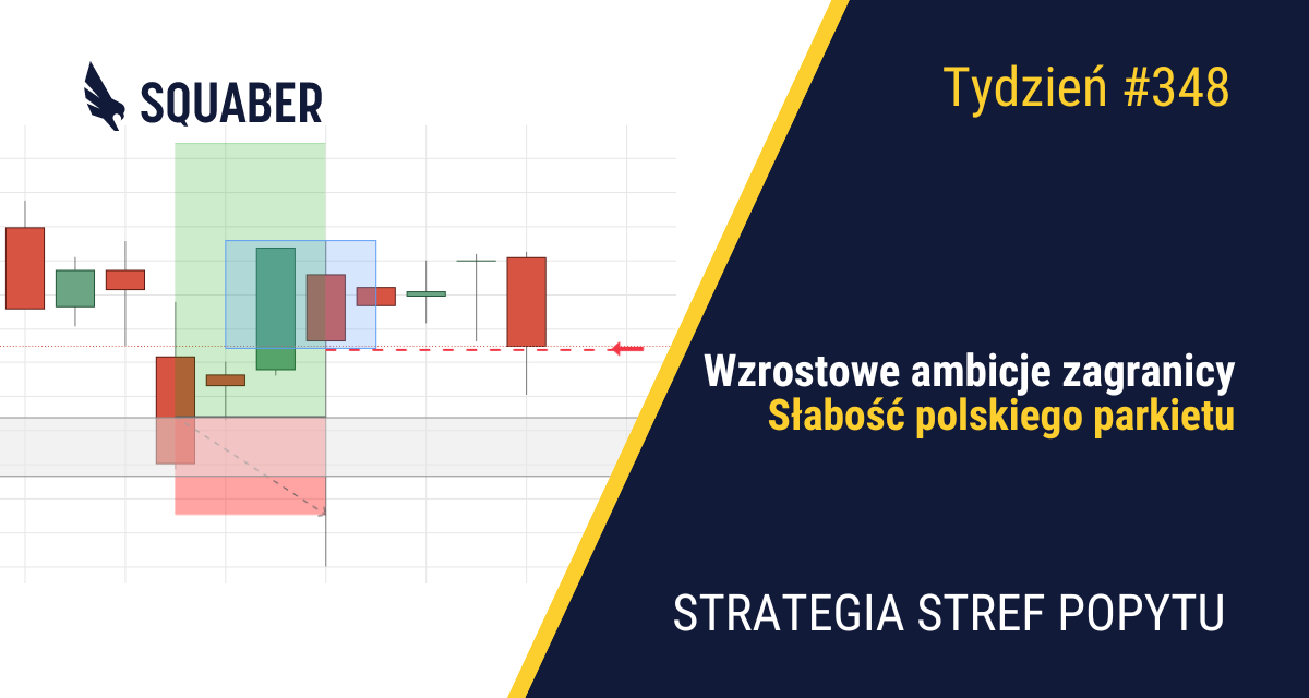 FED obniża stopy procentowe, ale amerykańskie indeksy nie obniżają lotów | 348. tydzień Stref Popytu