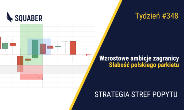 FED obniża stopy procentowe, ale amerykańskie indeksy nie obniżają lotów | 348. tydzień Stref Popytu