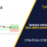 Ludowy Bank Chin dolewa paliwa do wzrostów | 349. tydzień Stref Popytu