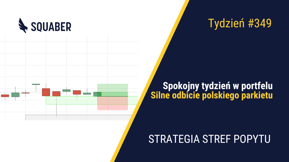 Ludowy Bank Chin dolewa paliwa do wzrostów | 349. tydzień Stref Popytu