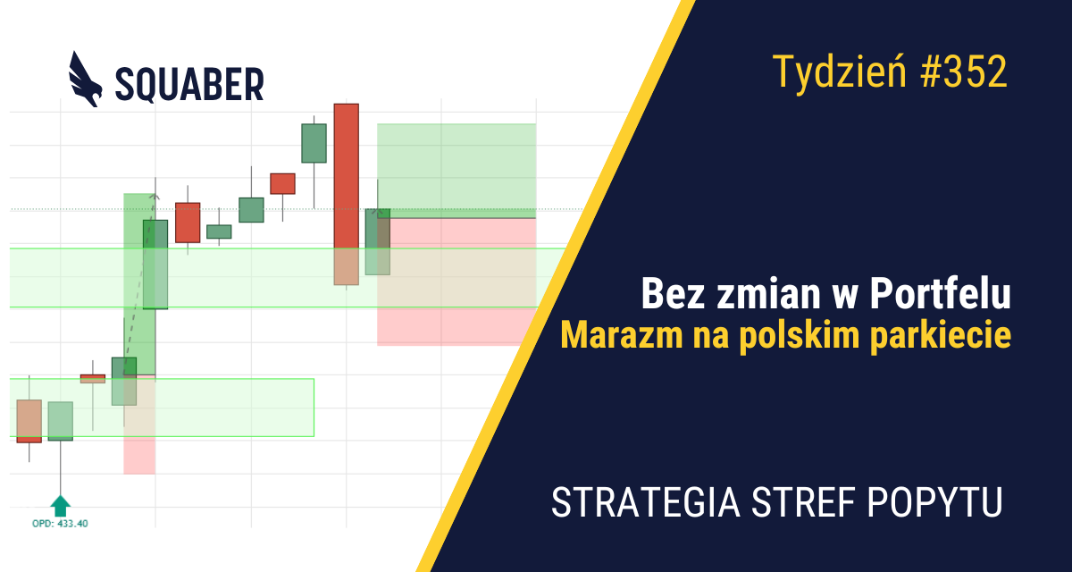 Rynki nie obniżają lotów, indeksy i złoto na szczytach | 352. tydzień Stref Popytu