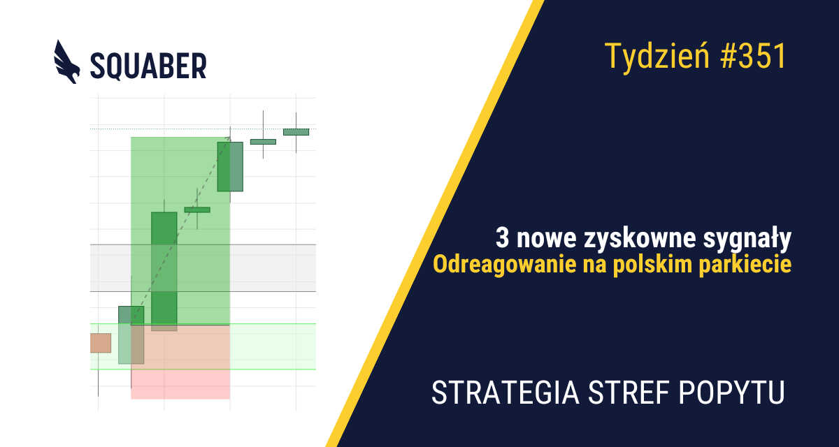 Tydzień banków w portfelu | 351. tydzień Stref Popytu