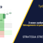 Tydzień banków w portfelu | 351. tydzień Stref Popytu