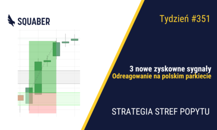 Tydzień banków w portfelu | 351. tydzień Stref Popytu