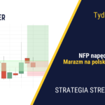 NFP napędza wzrosty! | 350. tydzień Stref Popytu