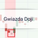 Formacja świecowa gwiazda doji