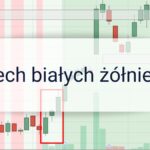 Trzech białych żółnierzy