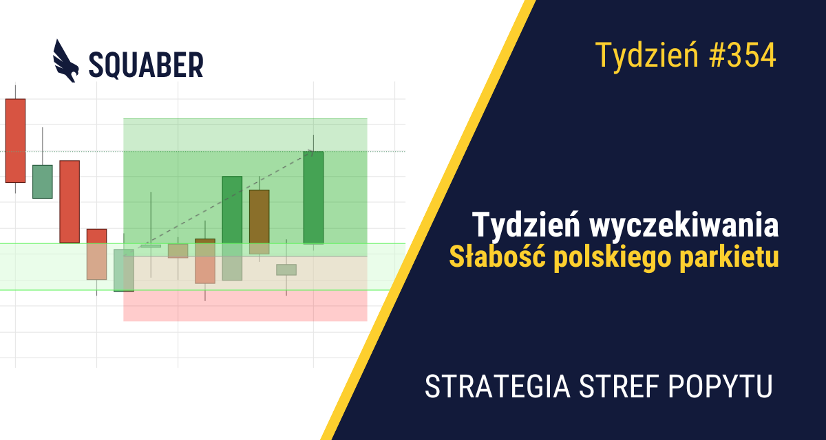 Słabość amerykańskiego rynku pracy | 354. tydzień Stref Popytu