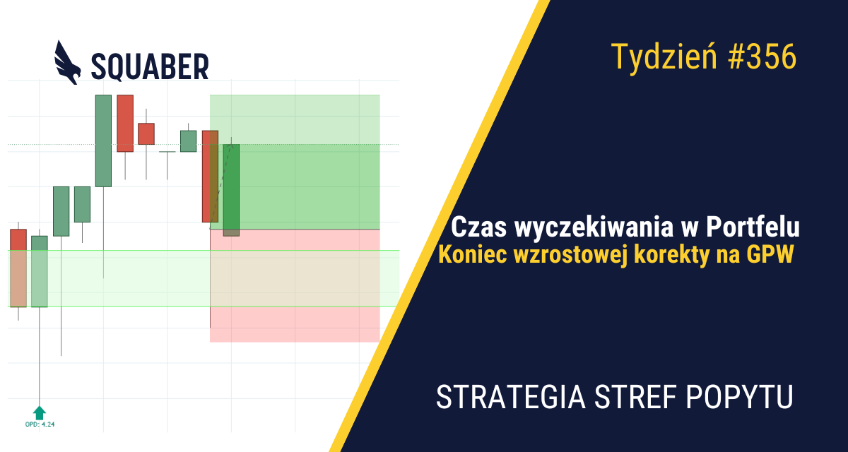 Polski Parkiet Wymazuje Powyborcze Wzrosty | 356. tydzień Stref Popytu