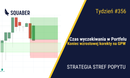 Polski Parkiet Wymazuje Powyborcze Wzrosty | 356. tydzień Stref Popytu