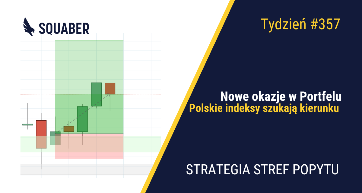 Migracja kapitału za ocean, polski parkiet szuka wsparcia | 357. tydzień Stref Popytu