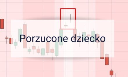 Formacja świecowa porzucone dziecko