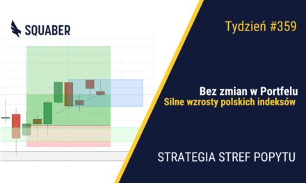 Powiew optymizmu na polskim parkiecie | 359. tydzień Stref Popytu