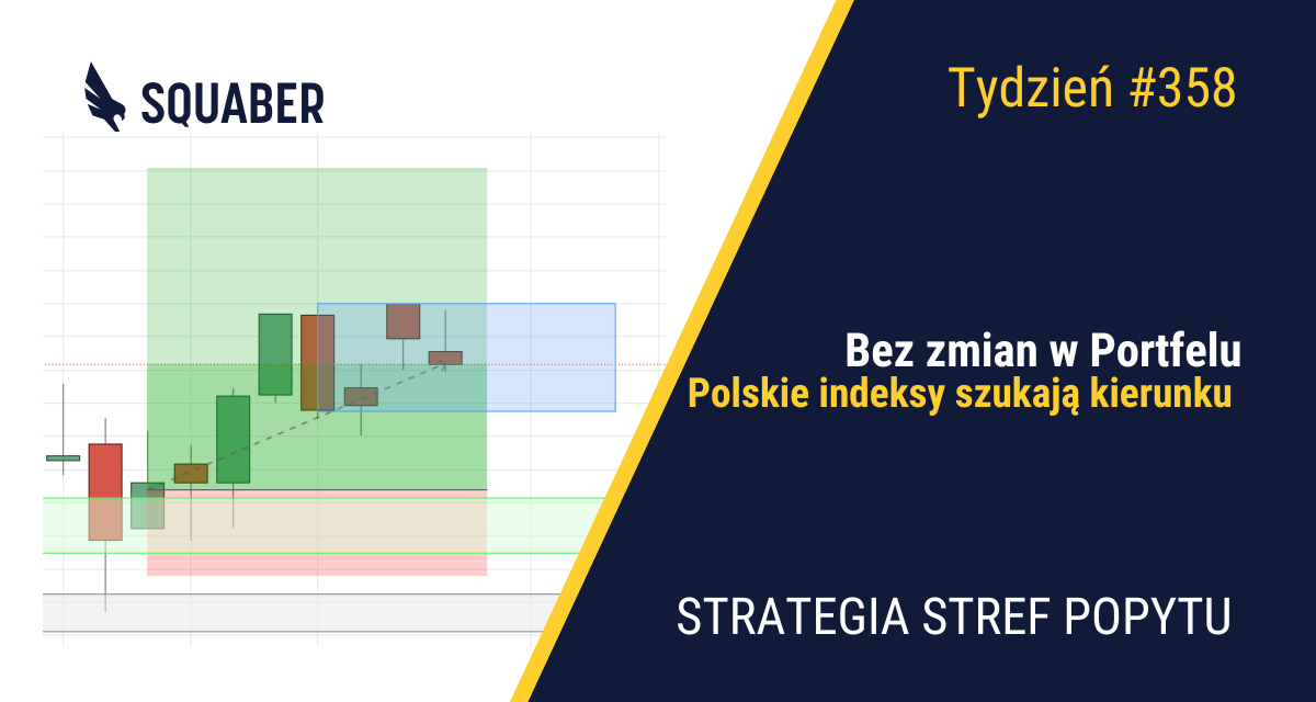 Amerykańskie ATH | 358. tydzień Stref Popytu