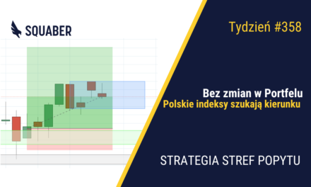 Amerykańskie ATH | 358. tydzień Stref Popytu