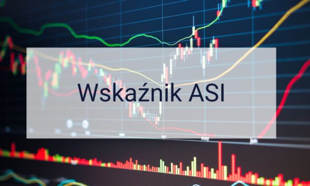 Wskaźnik Accumulative Swing Index (ASI)