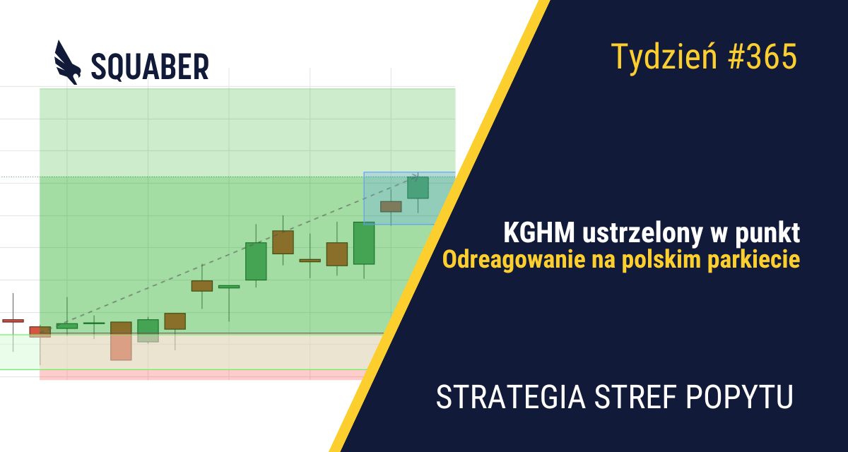 Inflacja rozdaje karty | 365. tydzień Stref Popytu