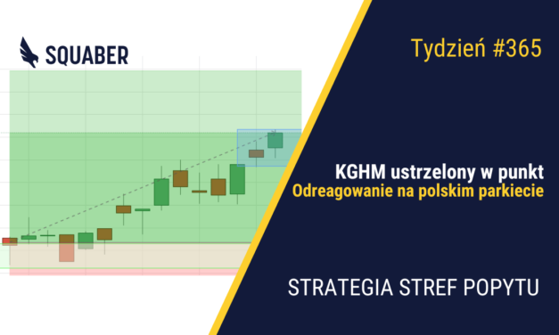 Inflacja rozdaje karty | 365. tydzień Stref Popytu