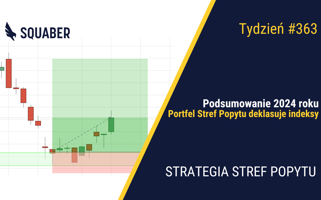 Podsumowanie 2024 roku | 363. tydzień Stref Popytu