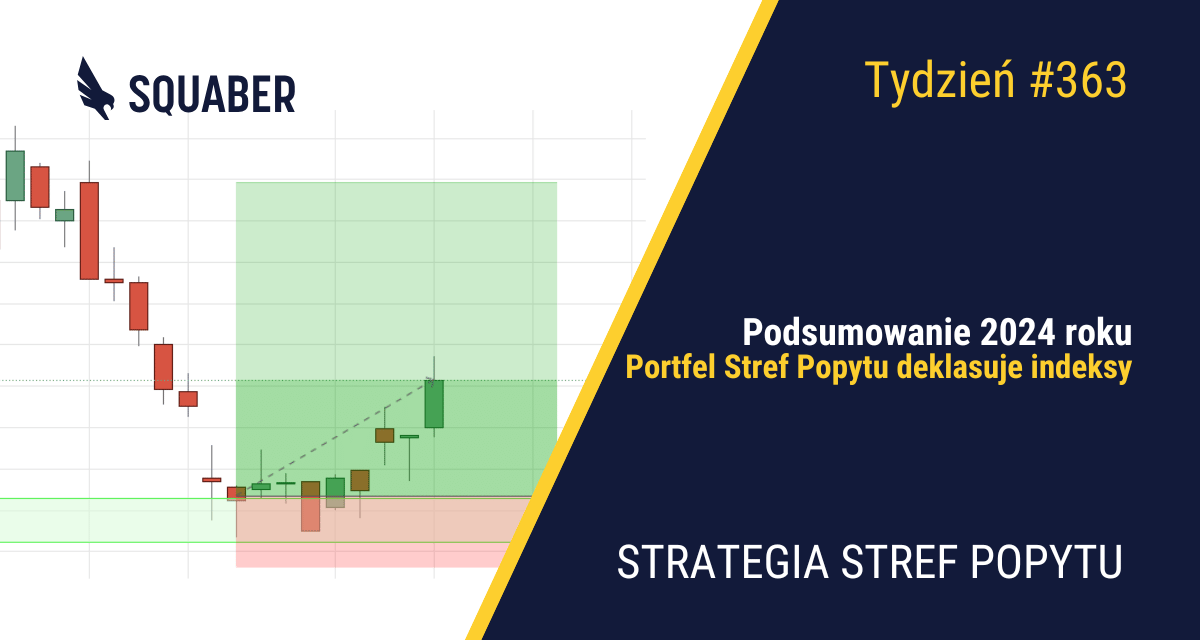 Podsumowanie 2024 roku | 363. tydzień Stref Popytu