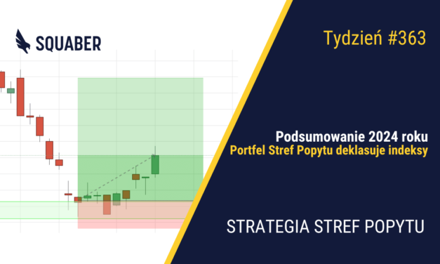 Podsumowanie 2024 roku | 363. tydzień Stref Popytu