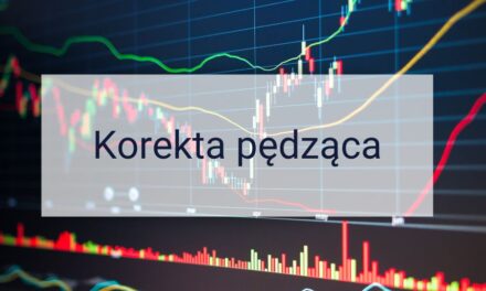 Korekta pędząca