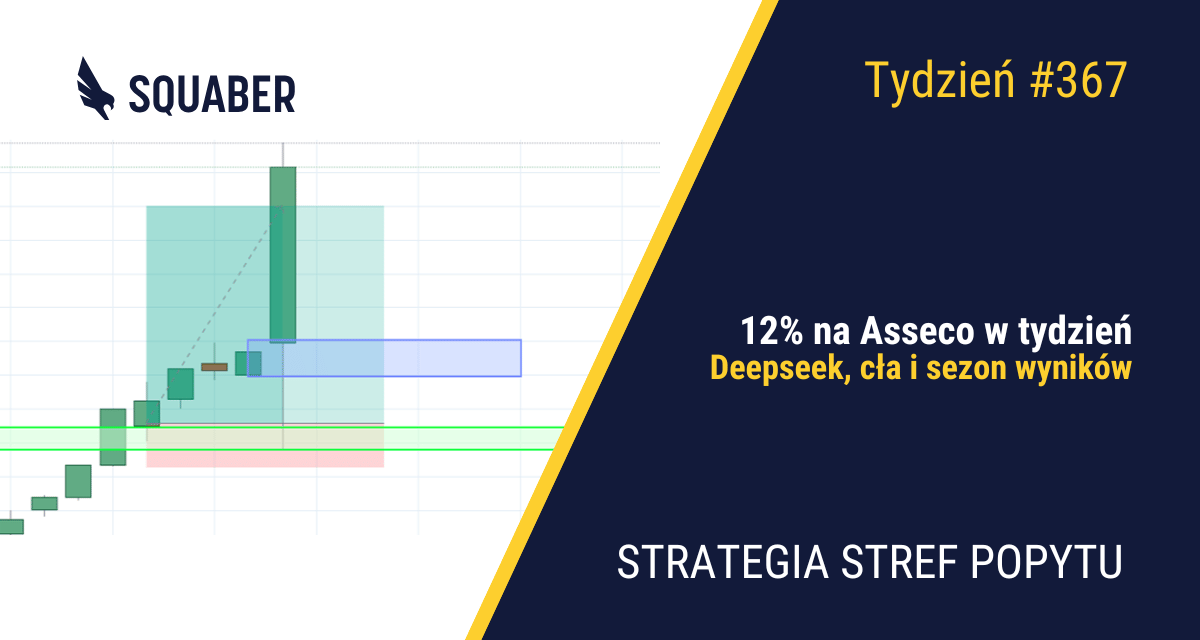 Deepseek siewcą strachu w USA | 367. tydzień Stref Popytu