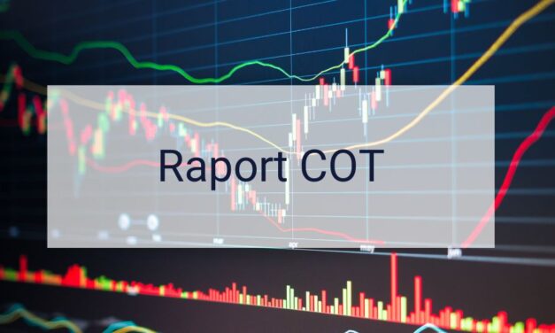 Raport Commitments of Traders (COT ) dowiedz się więcej!