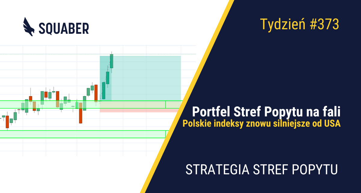 Moc polskiego parkietu| 373. tydzień Stref Popytu