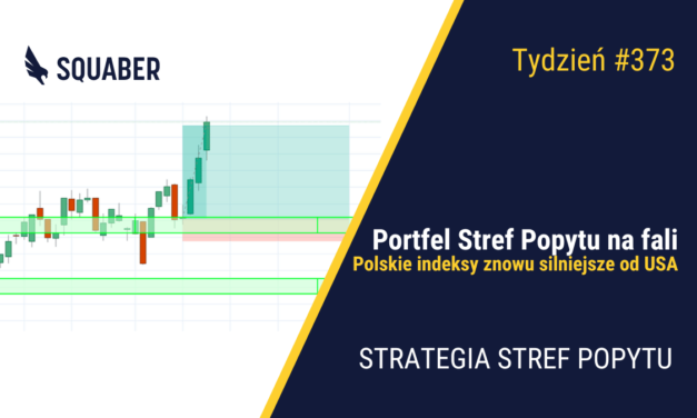 Moc polskiego parkietu| 373. tydzień Stref Popytu