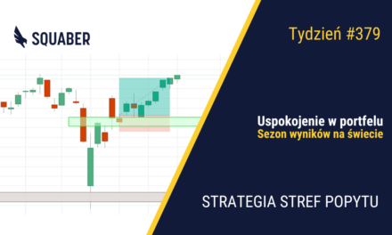 Wkraczamy w sezon wyników| 379. tydzień Stref Popytu