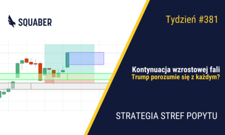 Karuzela celna | 381. tydzień Stref Popytu
