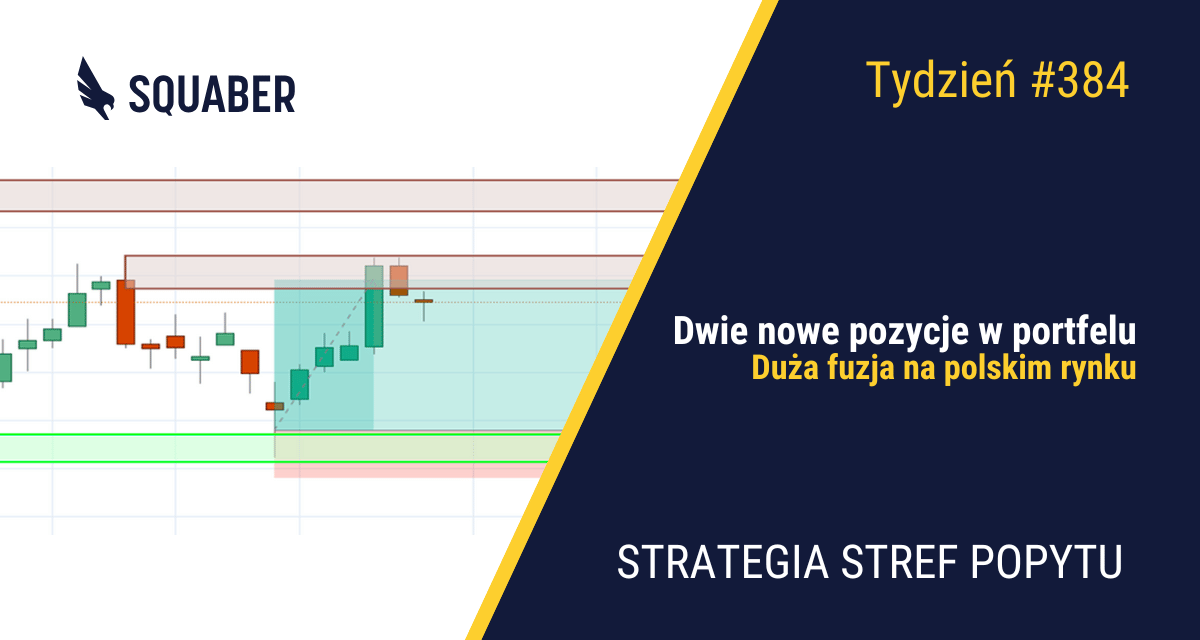 Cła uznane za nielegalne| 384. tydzień Stref Popytu