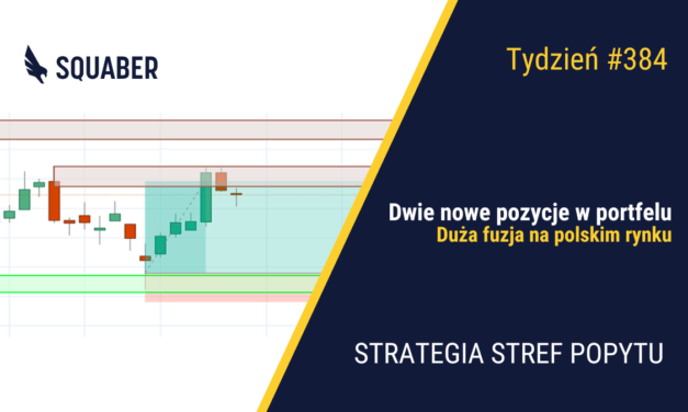 Cła uznane za nielegalne| 384. tydzień Stref Popytu