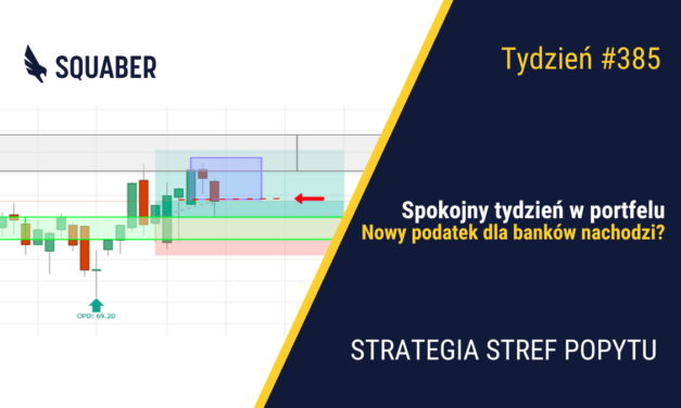 Kłótnia na szczycie| 385. tydzień Stref Popytu
