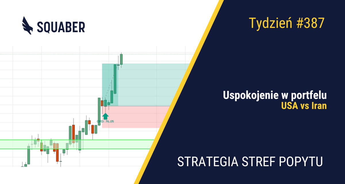 Trump wkroczył do gry| 387. tydzień Stref Popytu