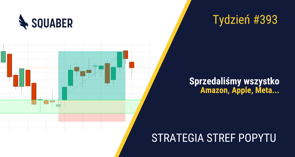 Sezon wyników| 393. tydzień Stref Popytu